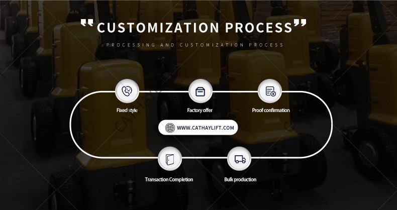 electric tuggers-Shandong Cathay Machinery Co Ltd 1