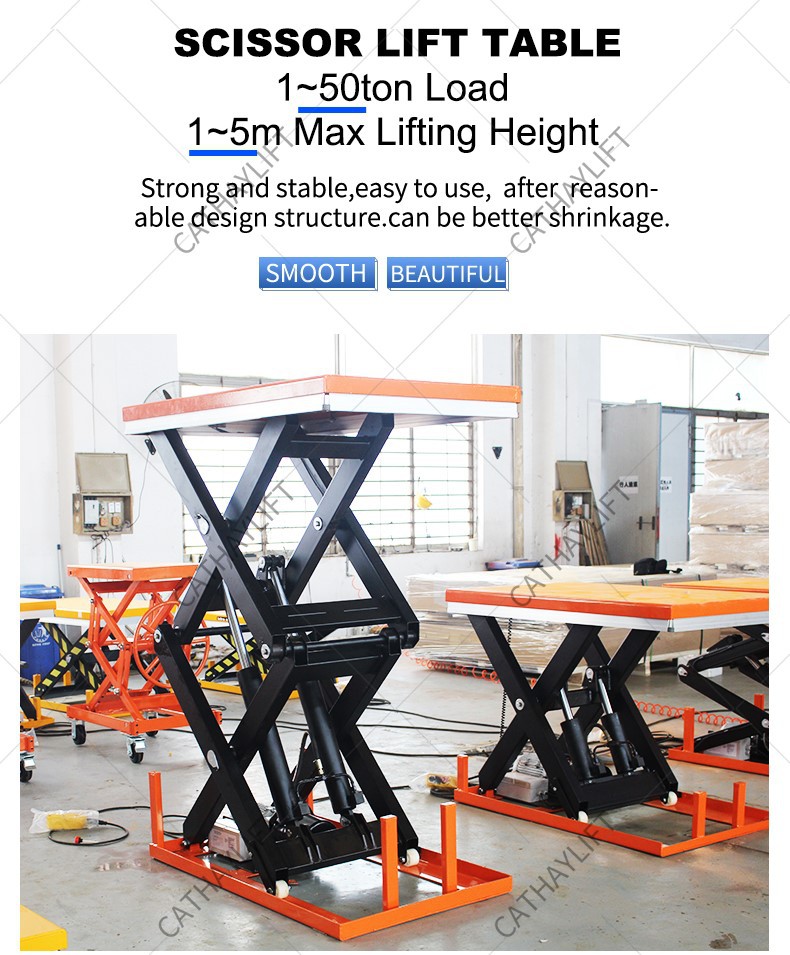 Double stationary scissor lift table-Shandong Cathay Machinery Co Ltd Double stationary scissor lift table-Shandong Cathay Machinery Co Ltd